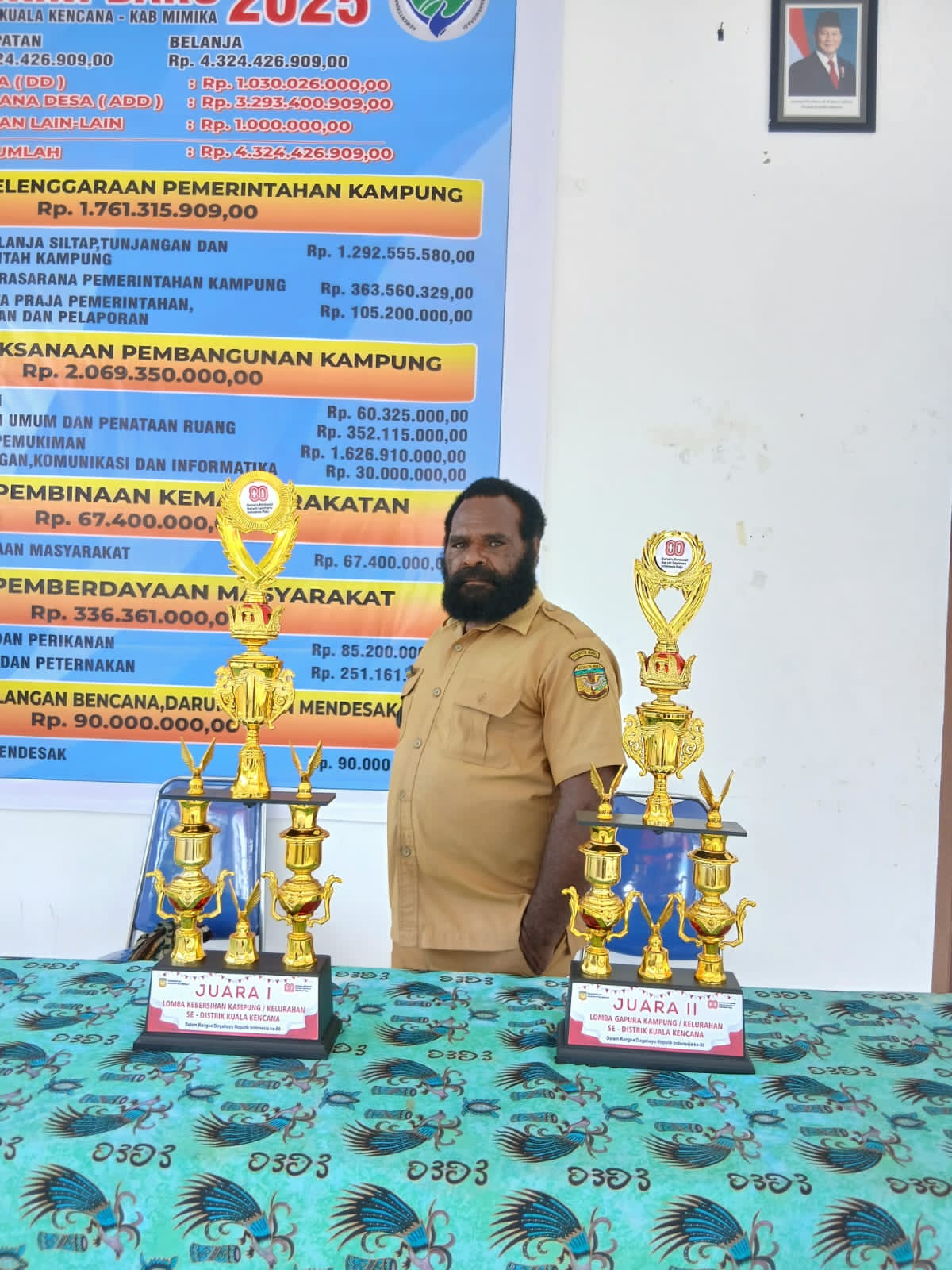 UTIKINI I BERGEMBIRA DAN BERTERIMA KASIH ATAS.PENGJARGAAN YANG DIBERIKAN DISTRIK